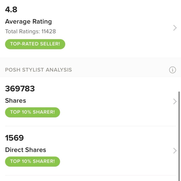 ❤️‍🔥❤️‍🔥😍Louis Vuitton Speedy - Picture 2 of 9